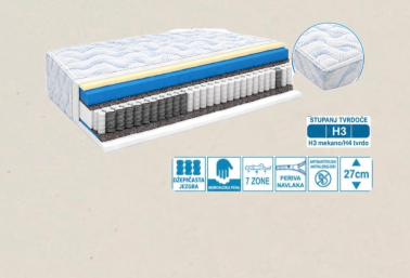 Sleep Cool Plus HR